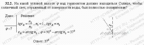 Время для себя